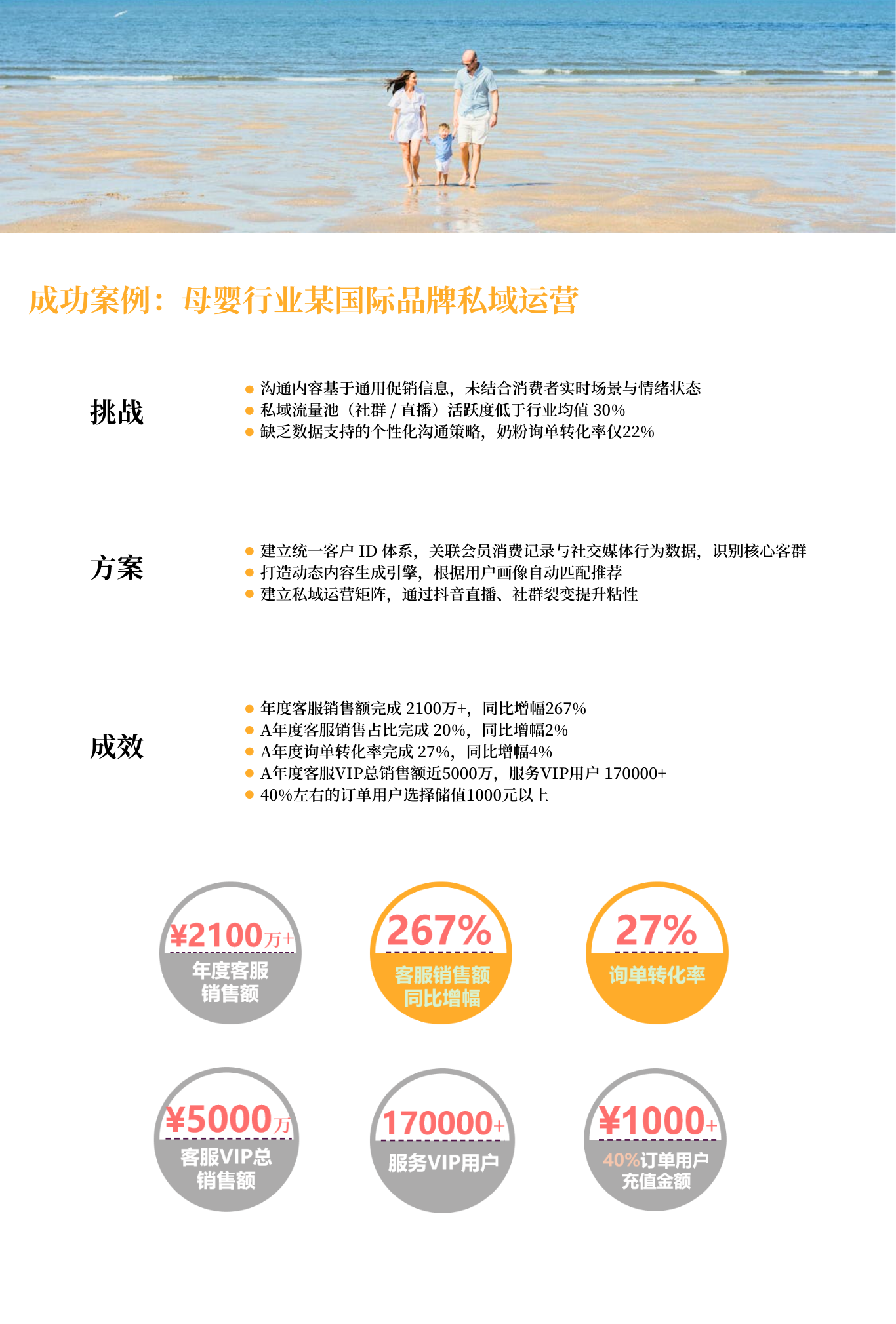 抖音微信视频号小程序渠道运营